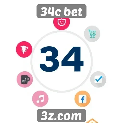 Comparativo entre 34c bet e outras plataformas de apostas